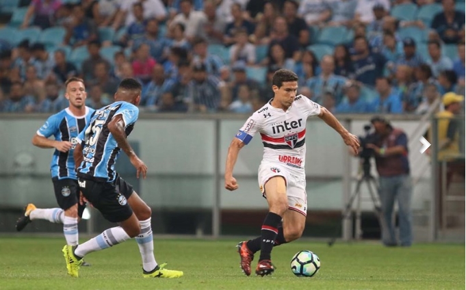 Leia mais sobre o artigo Notas – Grêmio 1×0 São Paulo