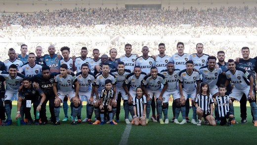 Leia mais sobre o artigo Análise do adversário – Botafogo – 27ª rodada