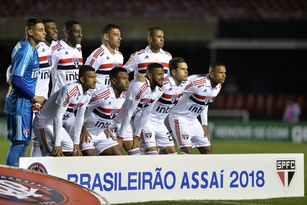 Leia mais sobre o artigo Notas – São Paulo 0 x 0 Atlético-PR