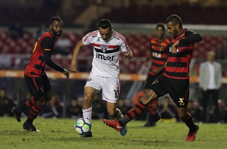 Leia mais sobre o artigo Pós-jogo: São Paulo decepciona contra Sport e não entra no G4!