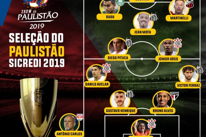 Bruno Alves é eleito o melhor zagueiro do Paulistão 2019, o único são-paulino na seleção