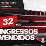Momento bilheteria – Arquibancadas esgotadas e 32 mil vendidos pra duelo contra o Grêmio