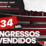 Momento bilheteria: São Paulo anuncia nova parcial e quase 40 mil vendidos contra Ceará