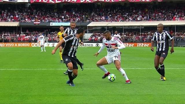 Leia mais sobre o artigo Pré-jogo: Em boa fase, São Paulo e Ceará duelam na 15ª rodada do Brasileirão