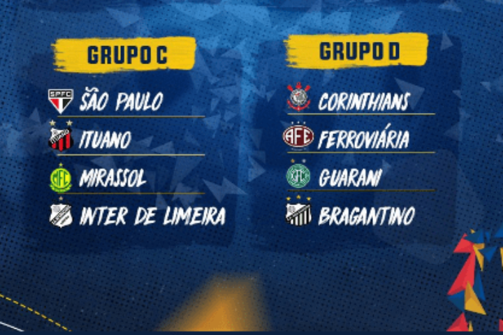 São Paulo cai no Grupo C com Ituano, Mirassol e Inter de Limeira