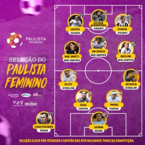 Read more about the article São-paulinas são premiadas na Seleção do Paulistão Feminino