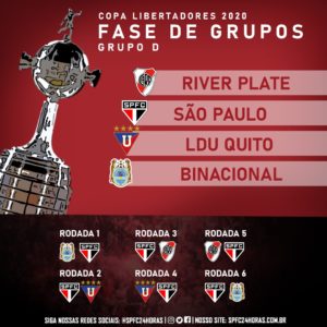 Leia mais sobre o artigo No Grupo D! São Paulo enfrentará River Plate, LDU e Binacional na fase de grupos