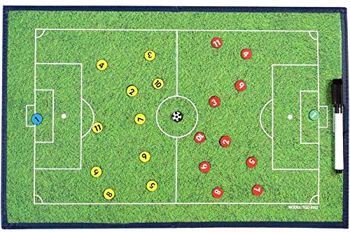 Leia mais sobre o artigo Decadência do futebol brasileiro e Sul-americano