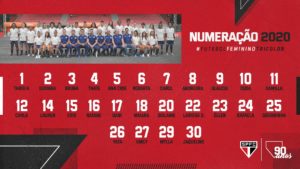 Leia mais sobre o artigo São Paulo divulga numeração do time feminino para 2020