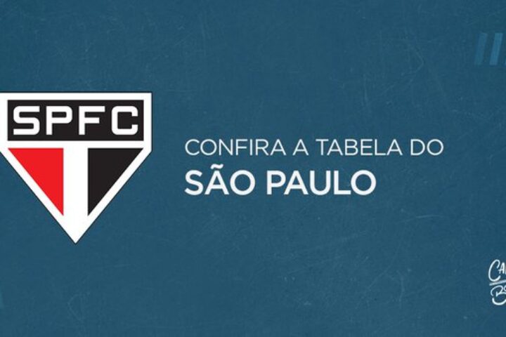 Brasileirão divulga calendário da edição de 2020; Estreia contra Goiás e encerra com Flamengo
