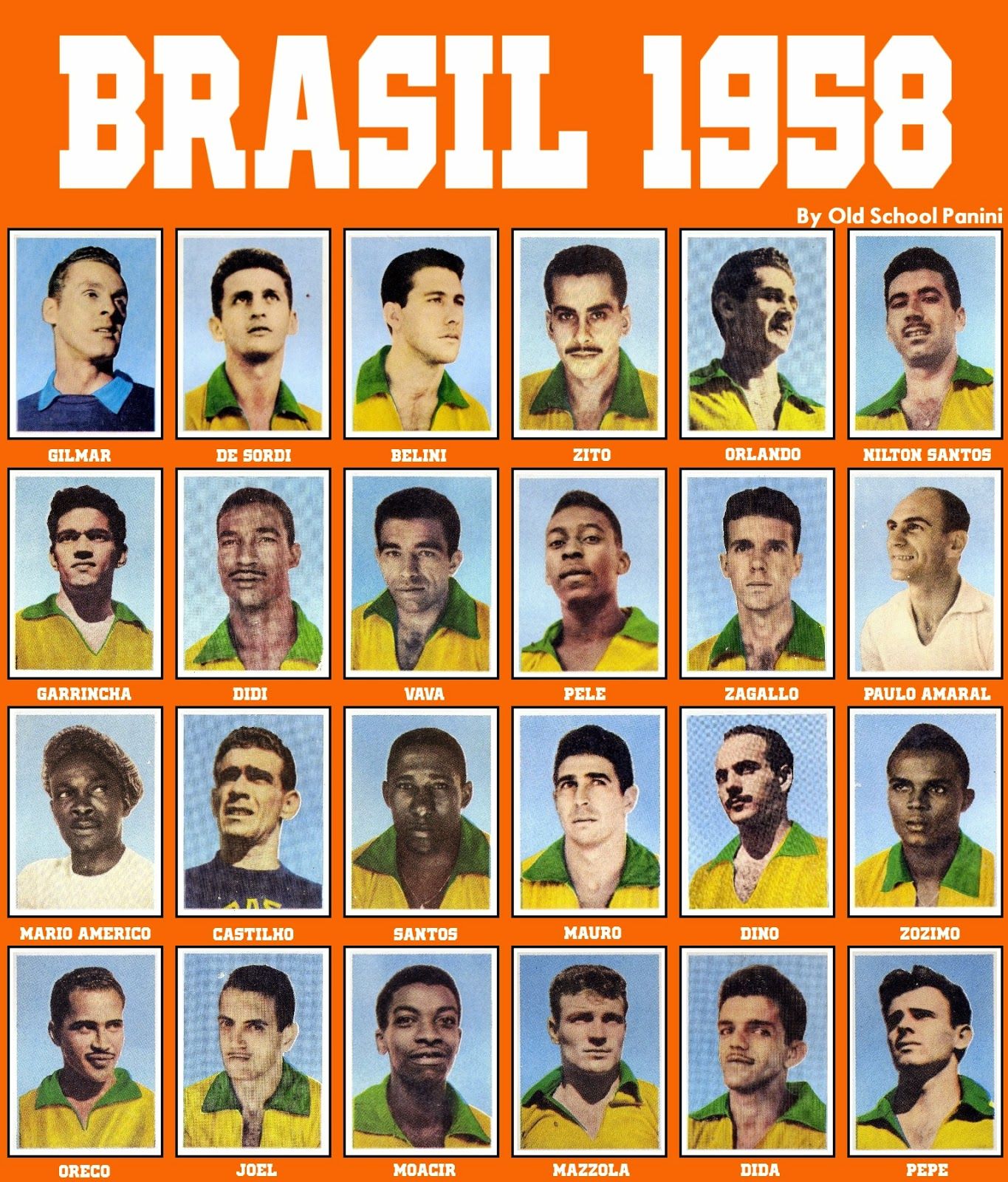 Leia mais sobre o artigo São Paulo contava com três jogadores no primeiro título do mundo do Brasil