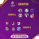 Campeonato Paulista de Futebol Feminino inicia-se em setembro