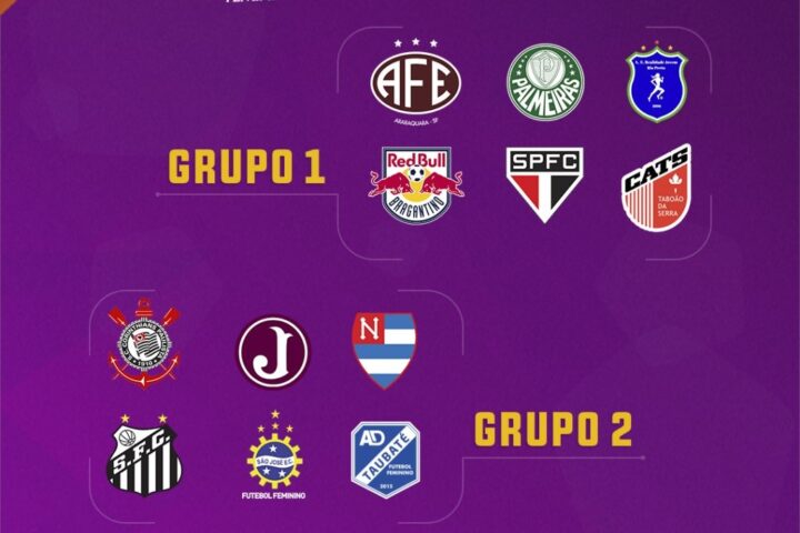 Campeonato Paulista de Futebol Feminino inicia-se em setembro