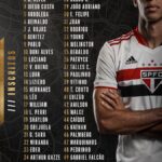 São Paulo inscreve 50 atletas na Libertadores 2021