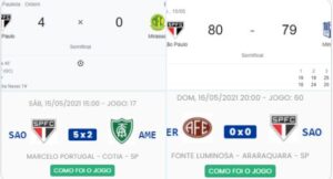 Read more about the article Resultados Tricolor: Finais no Paulistão e NBB, goleada no sub-17 e empate no feminino