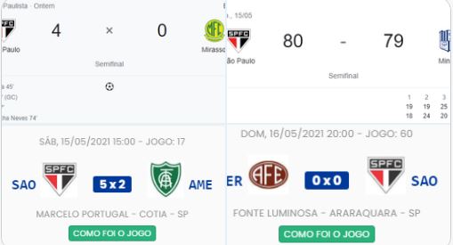 Leia mais sobre o artigo Resultados Tricolor: Finais no Paulistão e NBB, goleada no sub-17 e empate no feminino