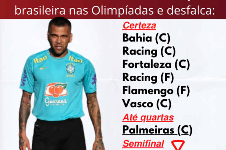 Nas Olimpíadas, Daniel Alves pode perder até 9 jogos no Tricolor