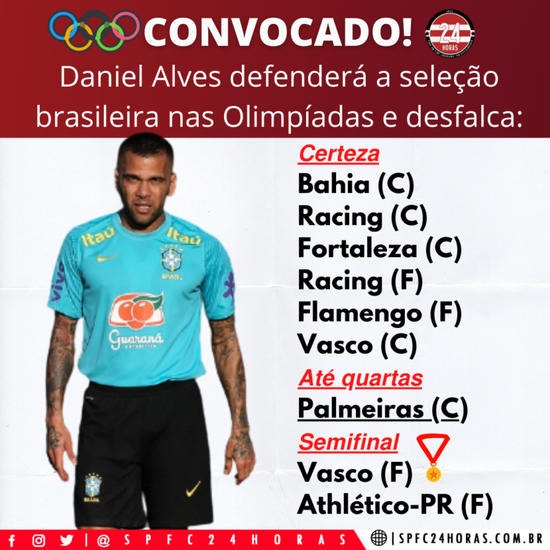 Leia mais sobre o artigo Nas Olimpíadas, Daniel Alves pode perder até 9 jogos no Tricolor