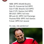 De sexta a terça: Oito jogos, seis vitórias e nenhuma derrota do São Paulo