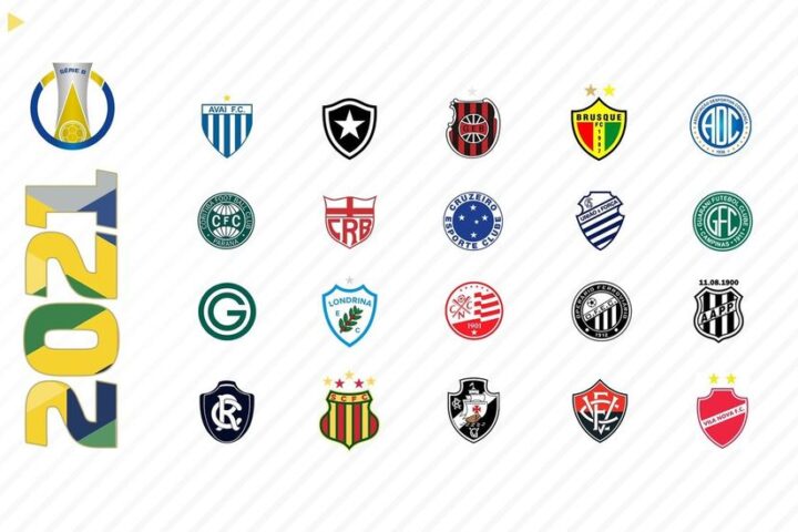 Destaques da Série B que poderiam reforçar o São Paulo