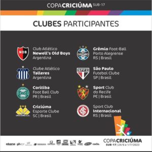 Leia mais sobre o artigo Veja competição que terá confronto para o Tricolor que já foi final de Libertadores