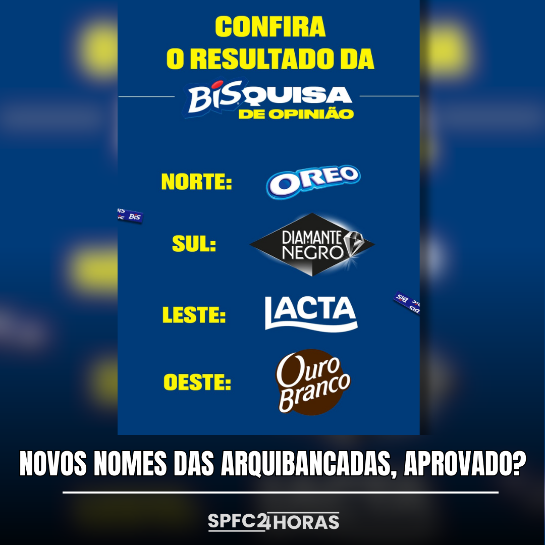 Leia mais sobre o artigo São Paulo anuncia nome dos setores do Morumbis e fecha acordo milionário com empresa de bebida