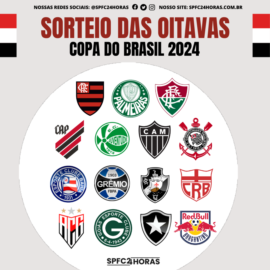 Leia mais sobre o artigo Saiba quem o São Paulo pode enfrentar nas oitavas da Copa do Brasil