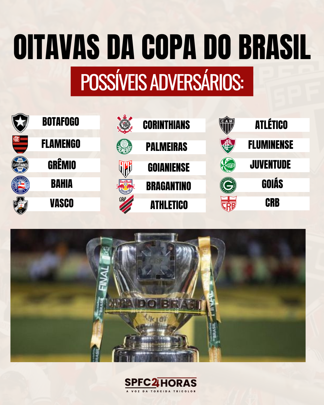 Leia mais sobre o artigo São Paulo conhecerá adversário das oitavas da Copa do Brasil, saiba as quinze possibilidades!