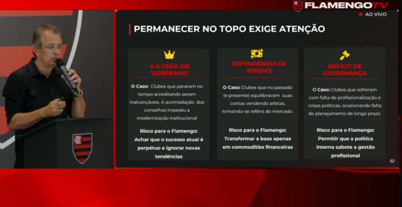 Leia mais sobre o artigo Ilusão Soberana? Presidente do Flamengo dá indireta pro São Paulo