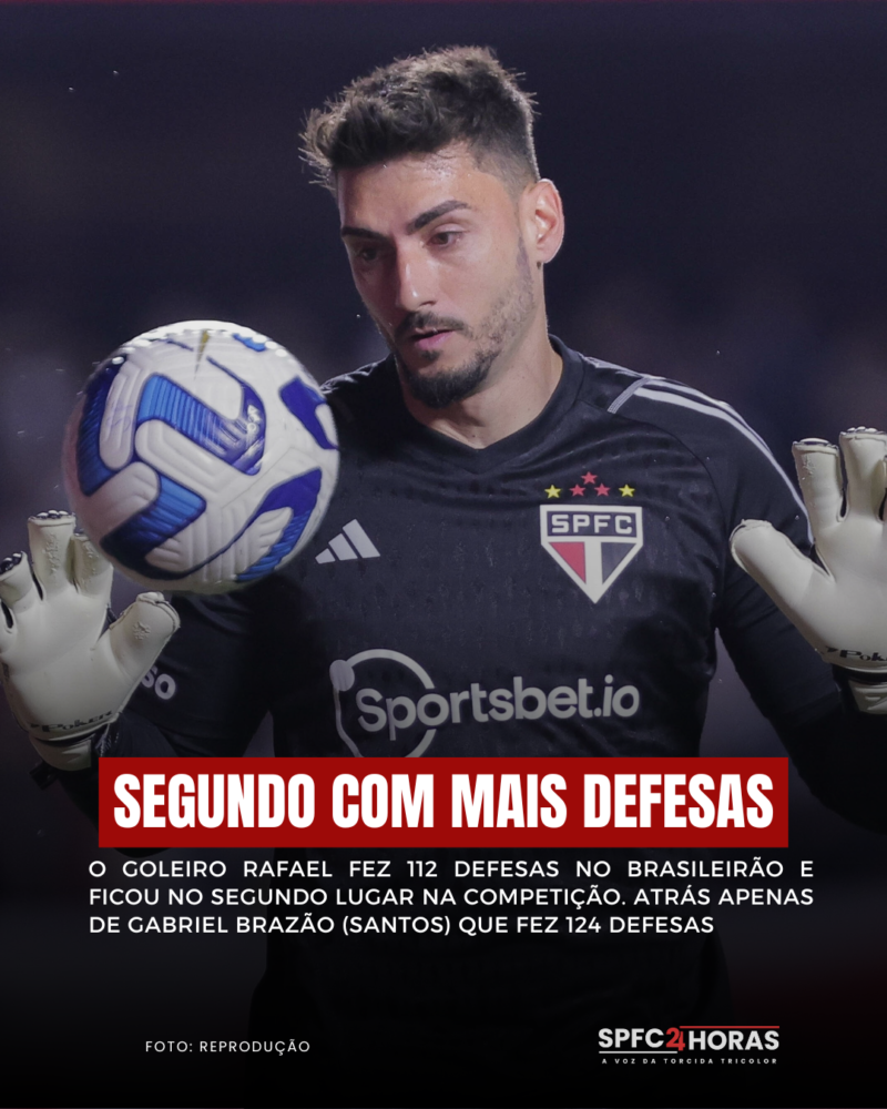 Leia mais sobre o artigo Rafael foi o segundo goleiro com mais defesas realizadas no Brasileirão 2025