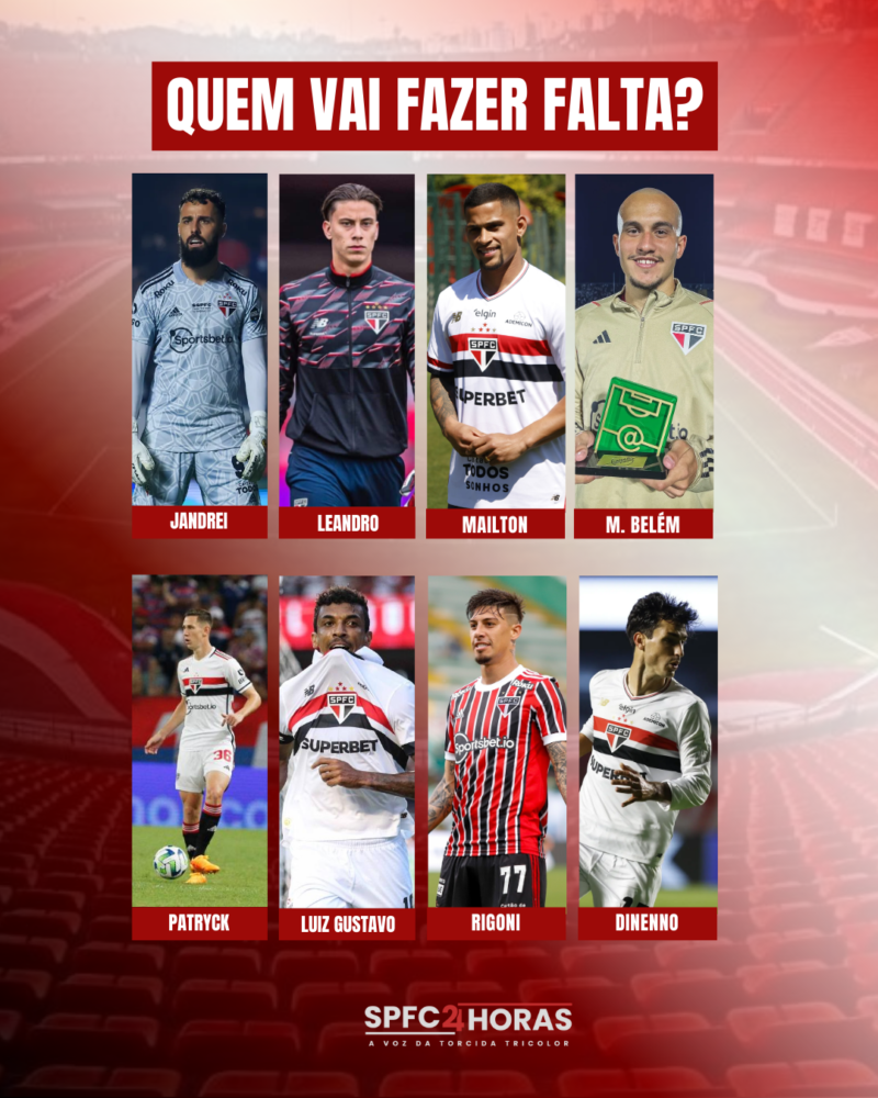 Leia mais sobre o artigo São Paulo tem oito saídas confirmadas pra 2026 e trio com sondagens