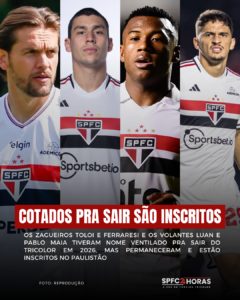 Leia mais sobre o artigo Quarteto cotado pra sair do São Paulo são inscritos pro Paulistão 2026