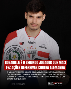 Leia mais sobre o artigo Bobadilla foi o segundo jogador com mais ações defensivas contra Alemanha